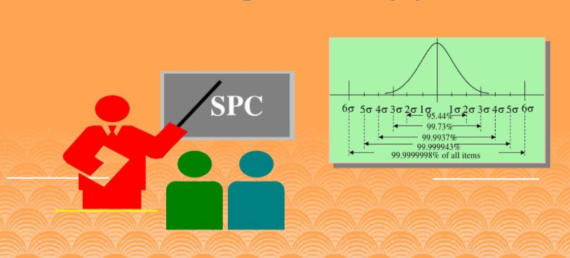 你了解質量管理的核心工具SPC嗎？